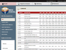 Tablet Screenshot of mesi.ht